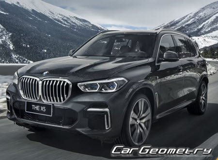 �������� ������� BMW X5L (G18) 2022�2026, ������� ������ BMW X5 �18 �����