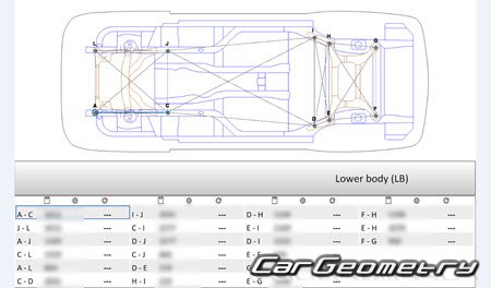 BMW X5L (G18) 2022�2026 Body dimensions