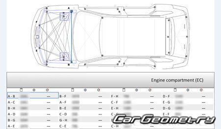 BMW X5 (E53) 2000-2006 Body dimensions