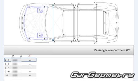 BMW X5 (E53) 2000-2006 Body dimensions