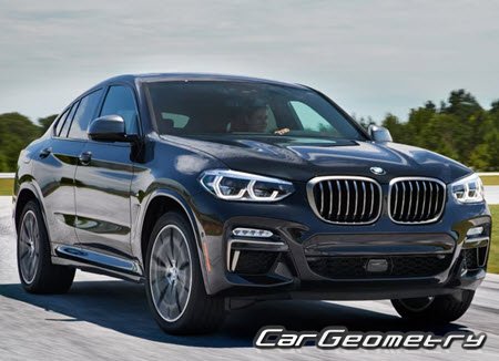 �������� ������� BMW X4 (G02) 2018�2024, ������� ������ ��� ���4 ������� ���������