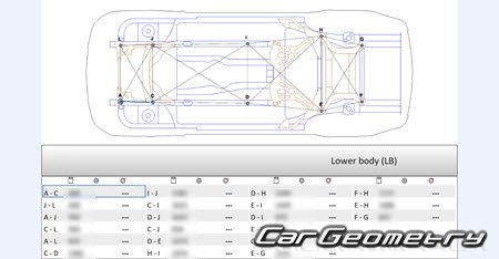 BMW X3M (F97) 2017-2024 Body dimensions