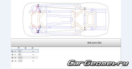 BMW X3M (F97) 2017-2024 Body dimensions