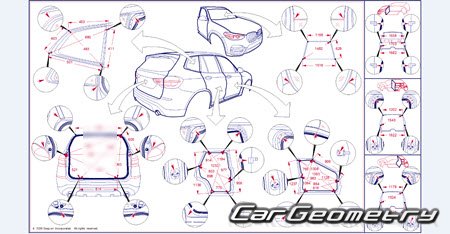 BMW X3M (F97) 2017-2024 Body dimensions