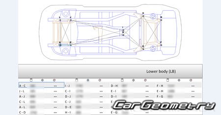 BMW X3 (F25) 2011-2017 Body dimensions BMW X3 (F25) 2011-2017 Body dimensions