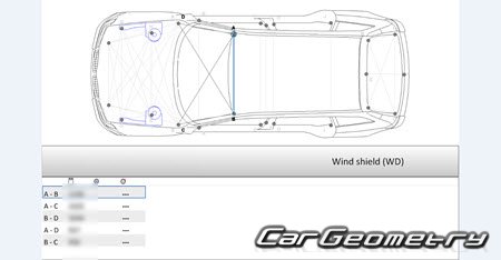 ��������� BMW X3 (E83) 2004�2010 Body dimensions