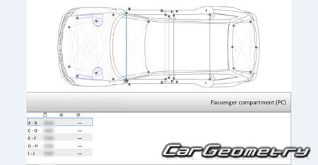 ��������� BMW X3 (E83) 2004�2010 Body dimensions
