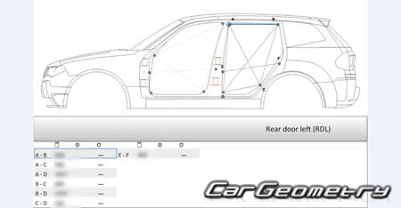 ��������� BMW X3 (E83) 2004�2010 Body dimensions