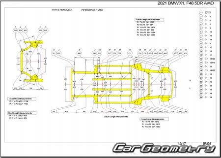 �������� ������� BMW X1 (F48) 2015-2022