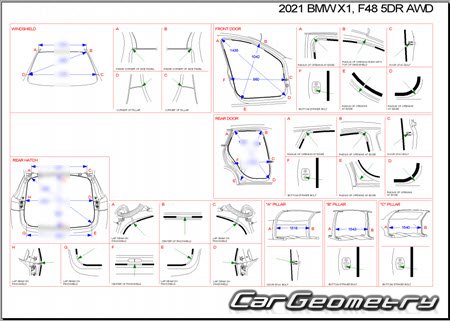 �������� ������� BMW X1 (F48) 2015-2022