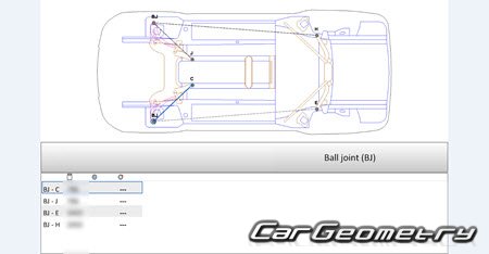 �������� ������� BMW X1 (F48) 2015-2022
