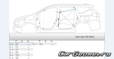 Mitsubishi Xpander 2018-2024 Body Repair Manual