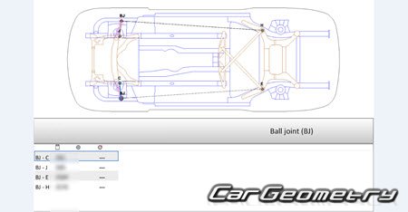 Кузовные размеры BMW M5 (F90) 2018-2024 Body dimensions Кузовные размеры BMW M5 (F90) 2018-2024 Body dimensions