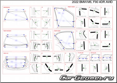Кузовные размеры BMW M5 (F90) 2018-2024 Body dimensions Кузовные размеры BMW M5 (F90) 2018-2024 Body dimensions