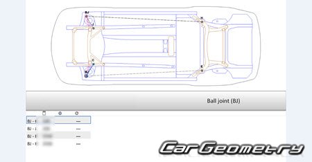 BMW 3 Series (F30 F31) 2012-2018 Sedan � Touring