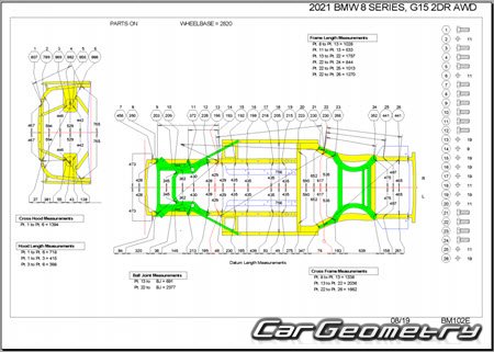 BMW 8 Series G15 Coupe 2019-2024 Body dimensions