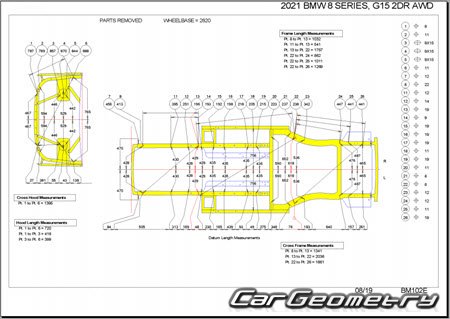 BMW 8 Series G15 Coupe 2019-2024 Body dimensions