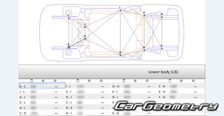 BMW iX1 EV (U11) 2022-2028 Body dimensions
