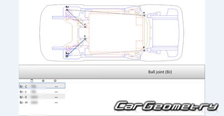 BMW iX1 EV (U11) 2022-2028 Body dimensions