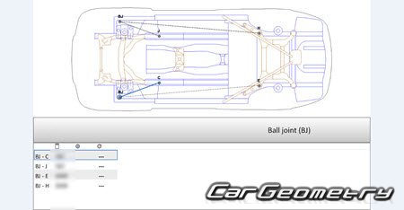 Размеры кузова БМВ 6 Series (F13 и F12) 2011-2018 (Coupe и Cabrio) Размеры кузова БМВ 6 Series (F13 и F12) 2011-2018 (Coupe и Cabrio)