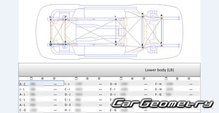 BMW 5 Series (G60) 2023–2030 Body dimensions BMW 5 Series (G60) 2023–2030 Body dimensions