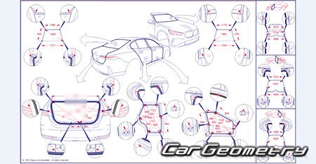 BMW 5 Series (G60) 2023–2030 Body dimensions BMW 5 Series (G60) 2023–2030 Body dimensions