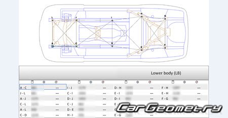BMW 5 Series Touring (F11) 2011-2017