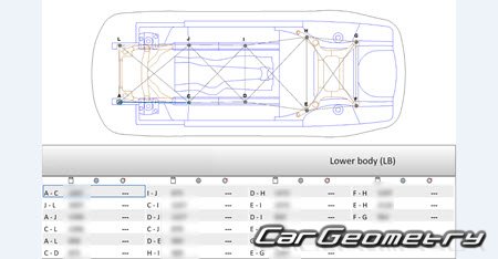 BMW 5 Series (F10) 2011-2017 (������ 528i, 535i, 550i Sedan)