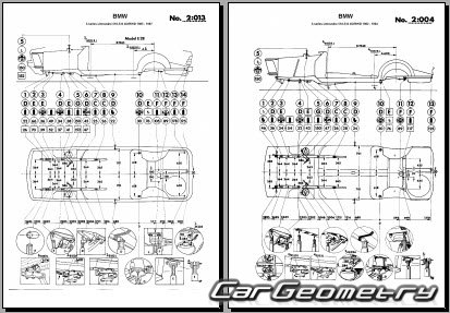 BMW 5 Series (E28) 1981�1988 Body dimensions