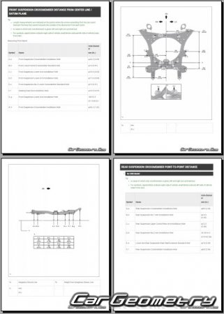 ������� ������ Toyota C-HR+ 2025-2030 Collision shop manual