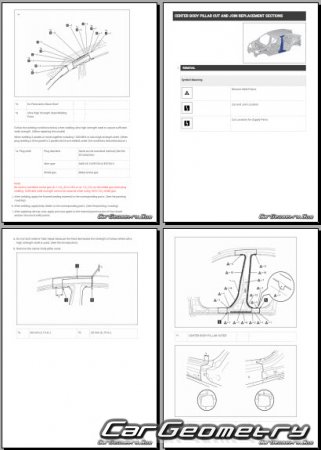 ������� ������ Toyota C-HR+ 2025-2030 Collision shop manual
