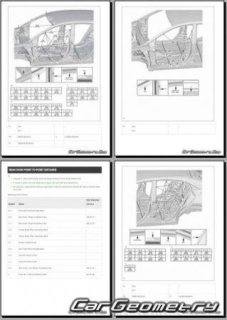 ������� ������ Toyota C-HR+ 2025-2030 Collision shop manual