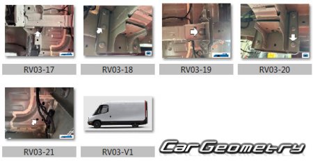 ������� ������ Rivian EDV 500 2023-2029 Body dimensions