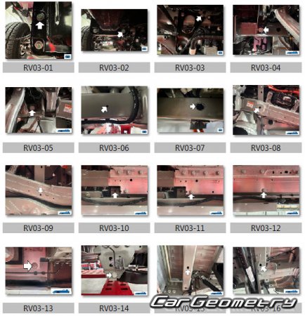 ������� ������ Rivian EDV 500 2023-2029 Body dimensions