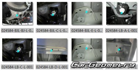 �������� ������� Rivian EDV 700 2023-2029 Body dimensions