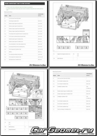 �������� ������� Toyota RAV4 (XA60) 2026-2031 Collision Repair Manual
