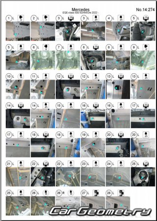 �������� ������� Mercedes EQE-Class (X294) SUV � 2022 Body dimensions 