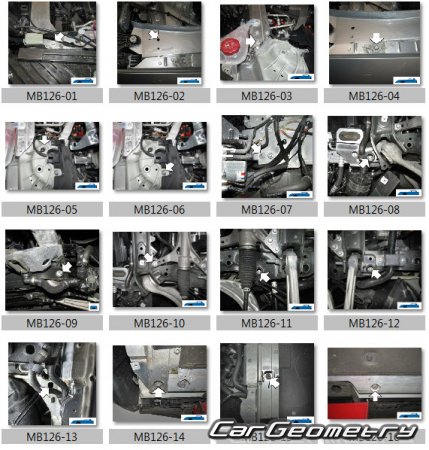 �������� ������� Mercedes EQE-Class (X294) SUV � 2022 Body dimensions 