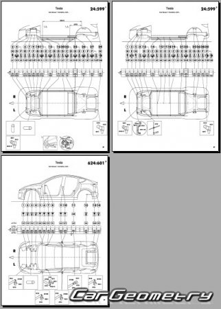 ������� ������ Tesla Model Y � 2025 Body dimensions