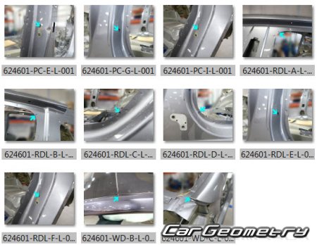 ������� ������ Tesla Model Y � 2025 Body dimensions