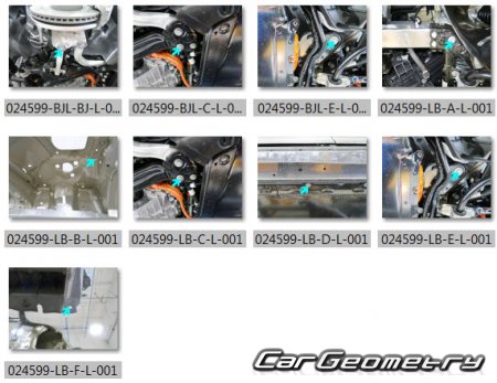 ������� ������ Tesla Model Y � 2025 Body dimensions