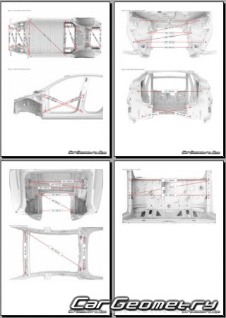 ������� ������ Tesla Model Y � 2025 Body dimensions