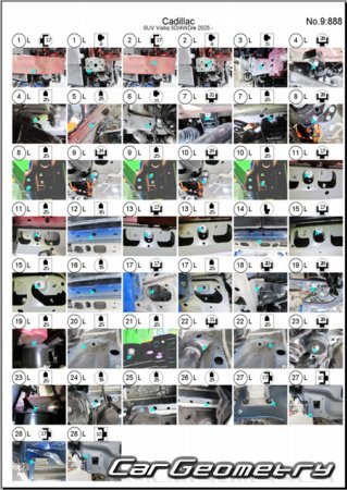 �������� ������� Cadillac Vistiq � 2025 Body dimensions