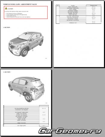 ������� ������ Dacia Spring 2021-2024 Body dimensions