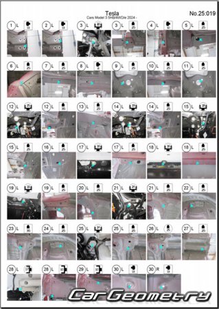 Tesla Model 3 2024-2029 Body dimensions