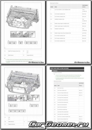�������� ������� Toyota Hilux (GUN226 GUN227 TGN226 XPN225) � 2025 Body Repair Manual