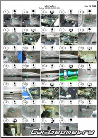 Mercedes C-Class Sedan (W206) � 2022 Body dimensions