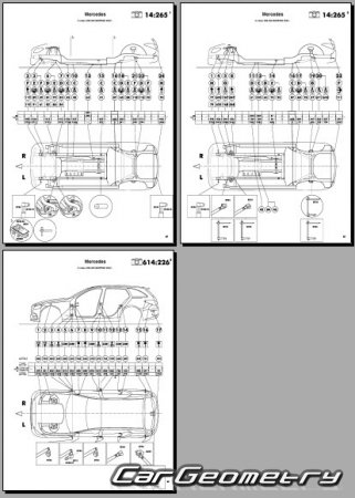 Mercedes C-Class Estate (S206) � 2022 Body dimensions