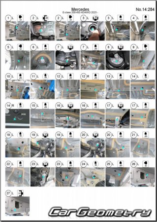 Mercedes E-Class Sedan (W214) � 2023 Body dimensions