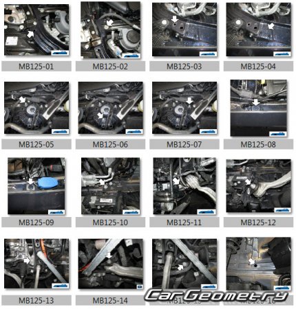 Mercedes E-Class Sedan (W214) � 2023 Body dimensions